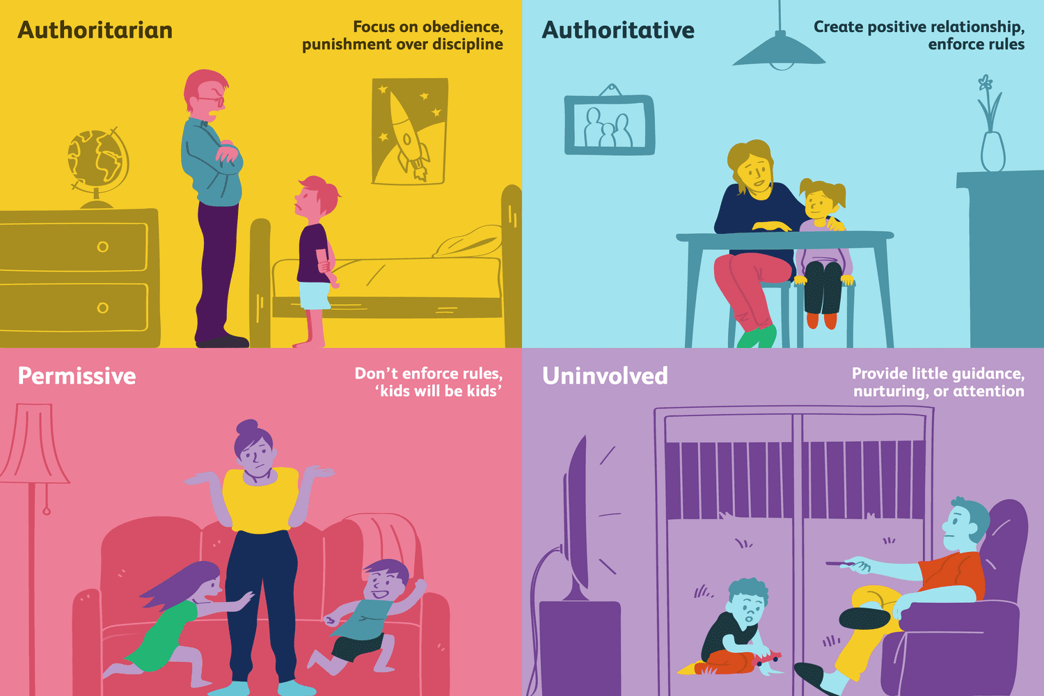 7 Ciri Orang Dibesarkan Strict Parents, Ternyata Bukan Sekadar Penurut