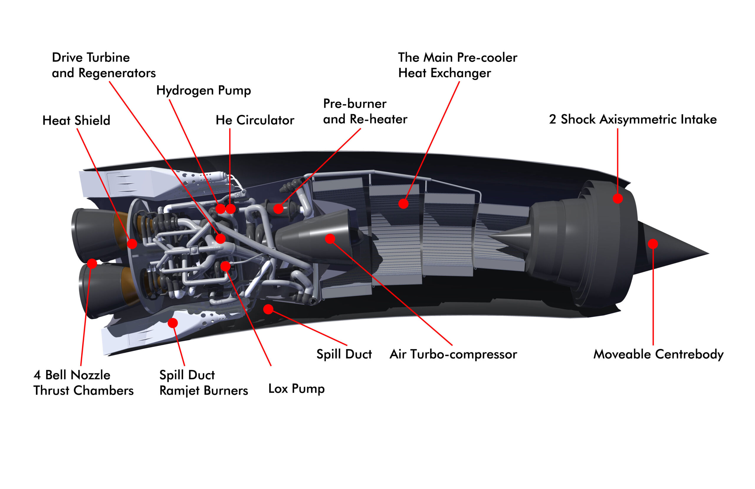 Mesin Jet Baru China Tembus Mach 6 Tanpa Ganti Mode, Batas Baru Kecepatan Pesawat?