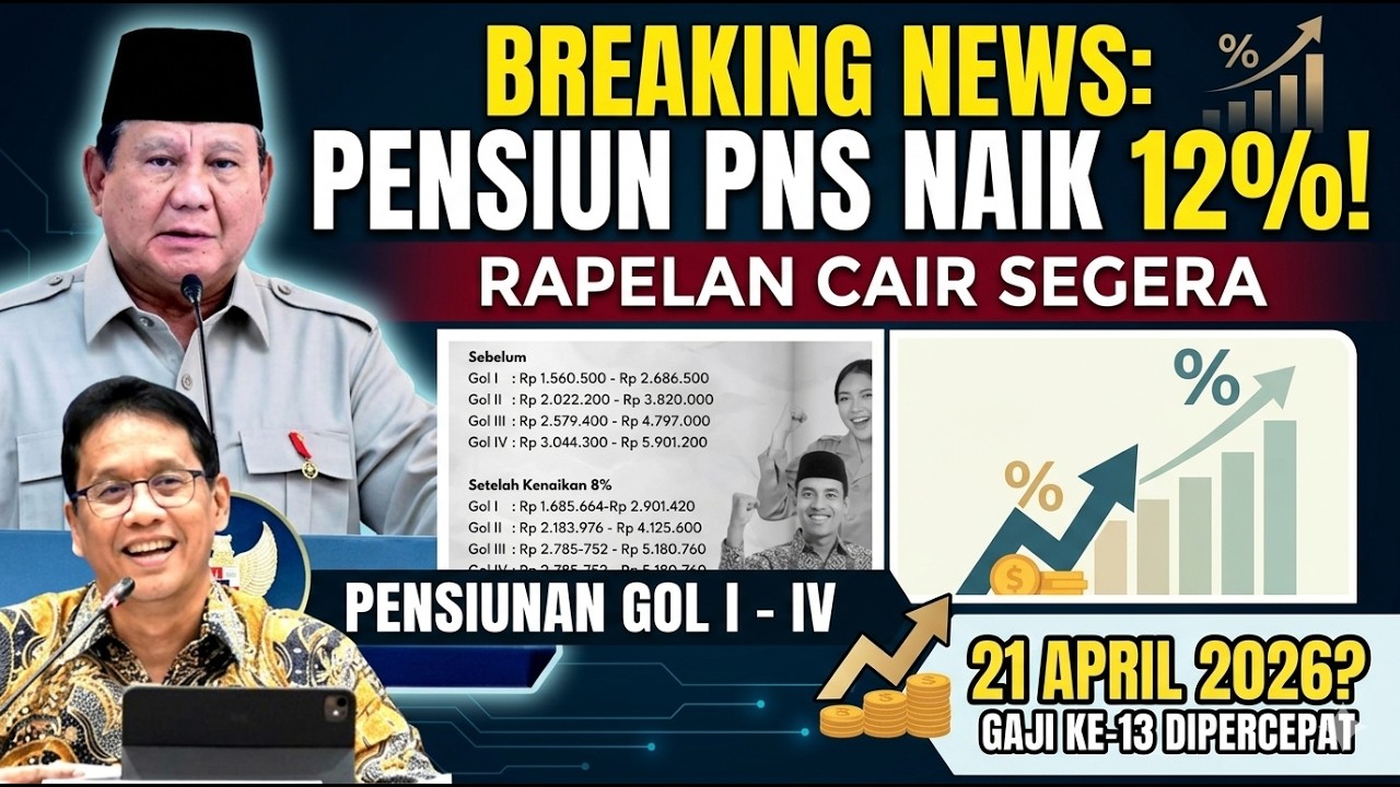 Gaji Ke-13 PNS 2026 Cair Mulai Juni, Ini Nominal Lengkap Sesuai PP 9/2026
