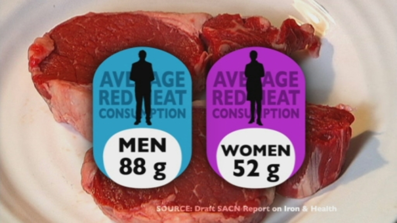 Daging Merah Bukan Cuma Protein, Perempuan Perlu Tahu Manfaat Paling Menentukan Ini