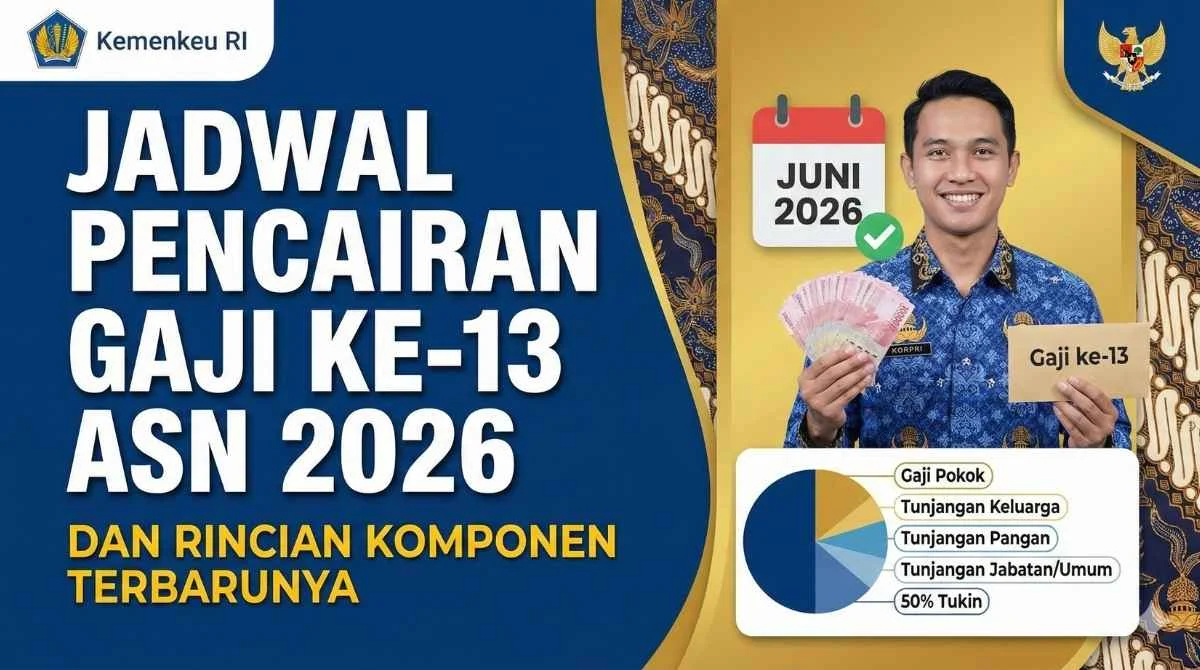 Gaji Ke-13 ASN Cair Juni 2026, Suntik Daya Beli Saat Biaya Sekolah Naik