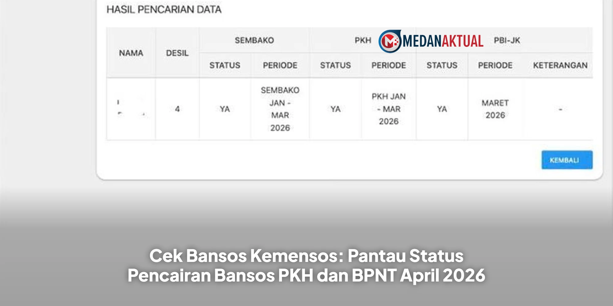 Kemensos Percepat PKH Dan BPNT April 2026, Data Penerima Jadi Kunci Tepat Sasaran