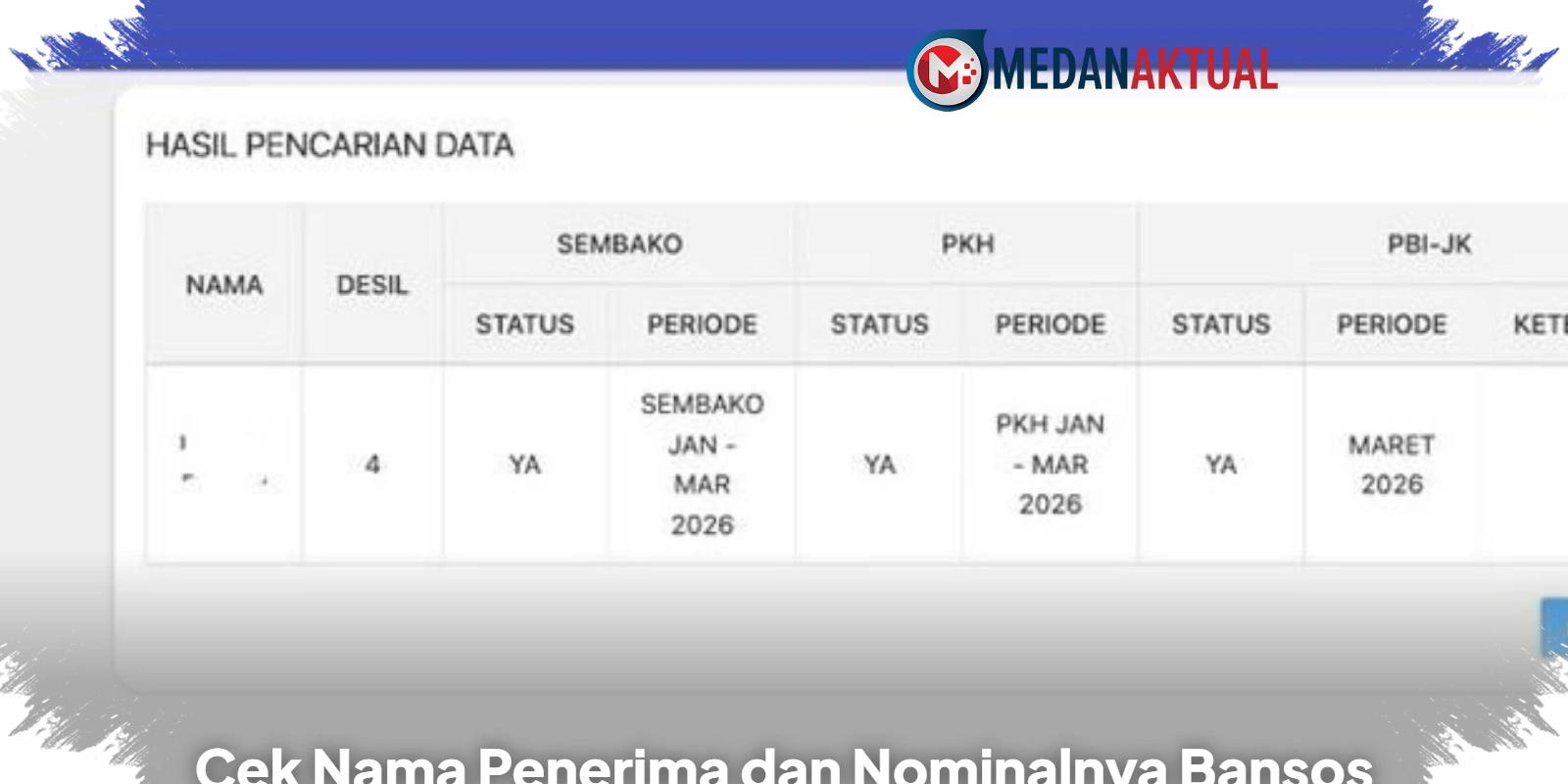 Kemensos Cairkan PKH Dan BPNT Tahap Dua April 2026, Siapa Yang Masih Berhak Menerima?
