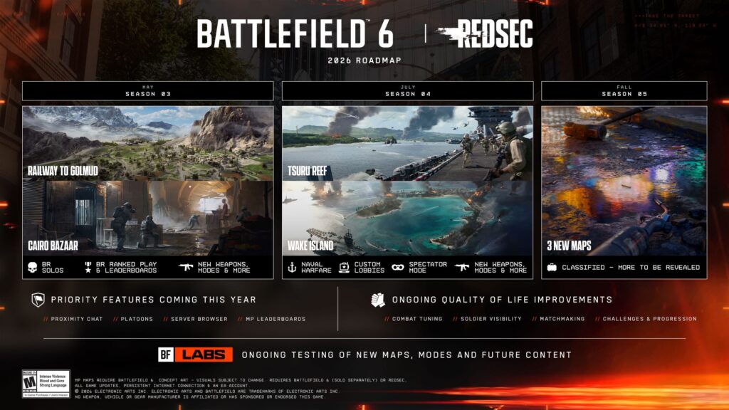 Battlefield 6 Season 3 Bawa Dua Map Klasik dan Ranked Mode, Pertempuran Makin Brutal