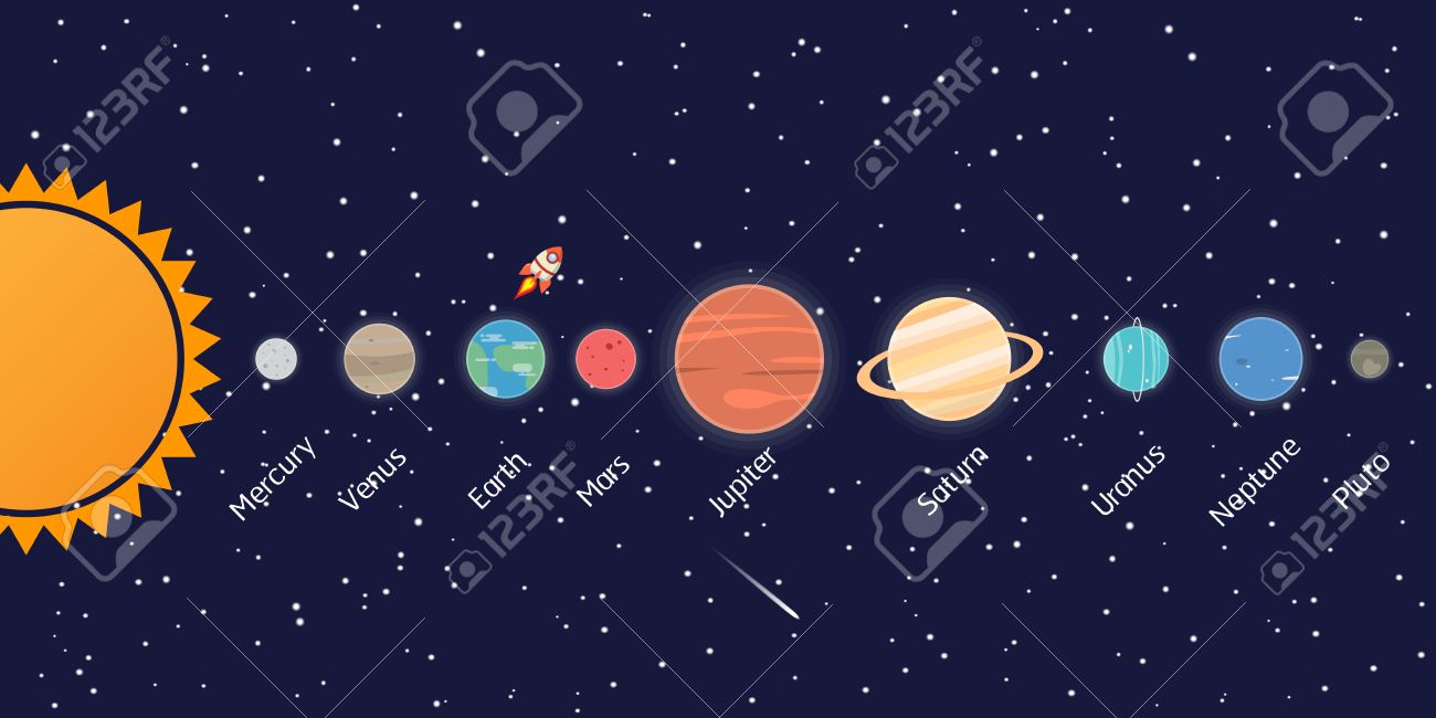 Merkurius Paling Dekat dengan Matahari, Tapi Venus Tetap Lebih Panas, Ini Penyebabnya