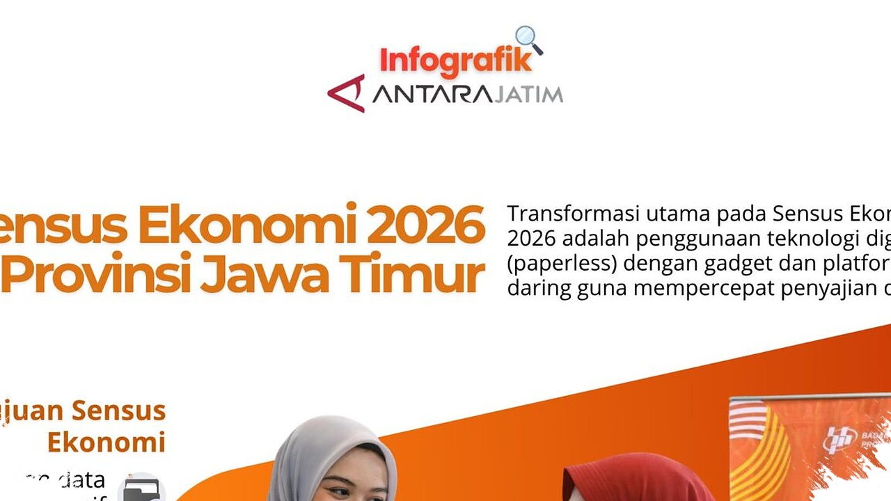 Jatim Masuk Era Sensus Ekonomi Digital, Data Usaha Bakal Lebih Cepat Tersaji