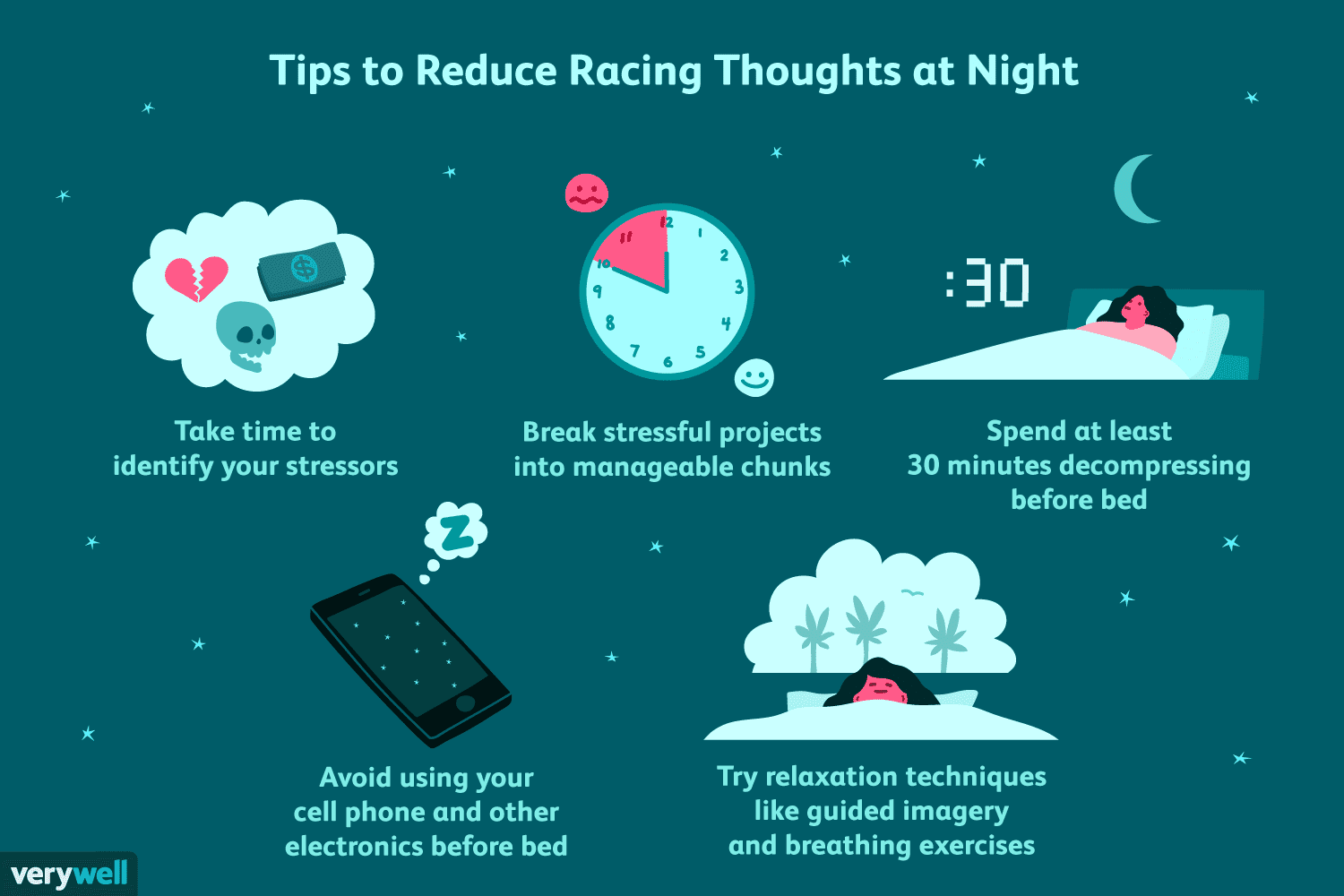 Malam Membuat Pikiran Lepas Rem, 5 Pemicu Overthinking yang Sering Tak Disadari