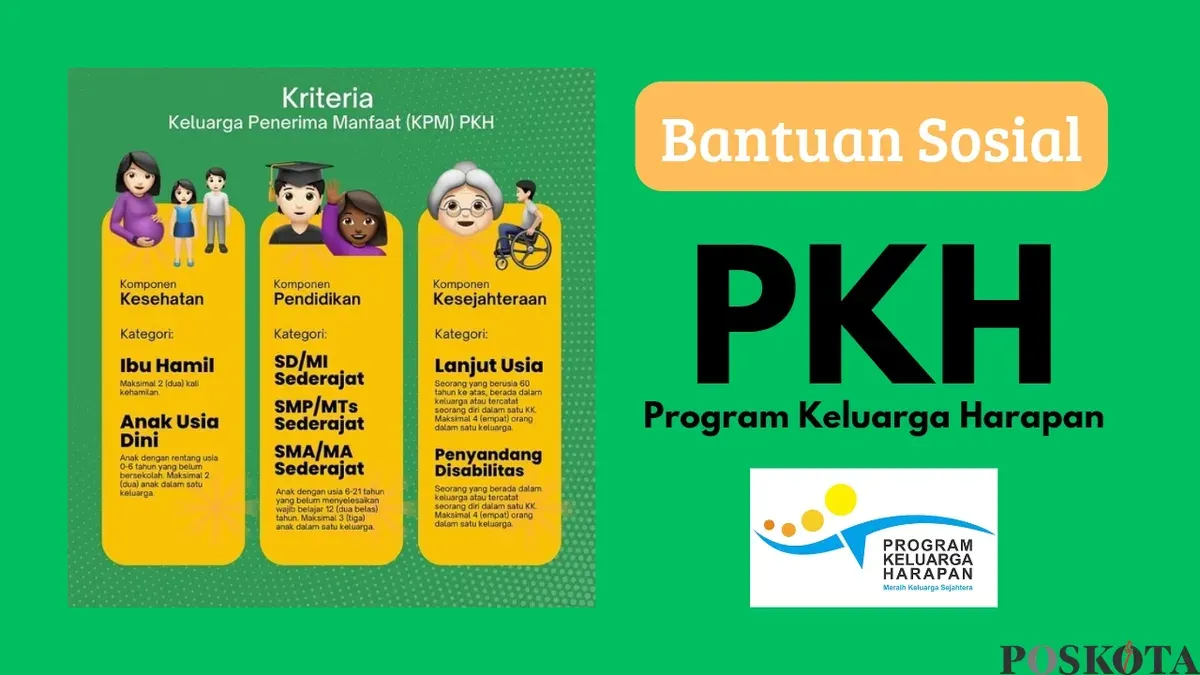 PKH, BPNT, PBI JK, Dan PIP Cair Mei 2026, Cek Statusnya Pakai NIK