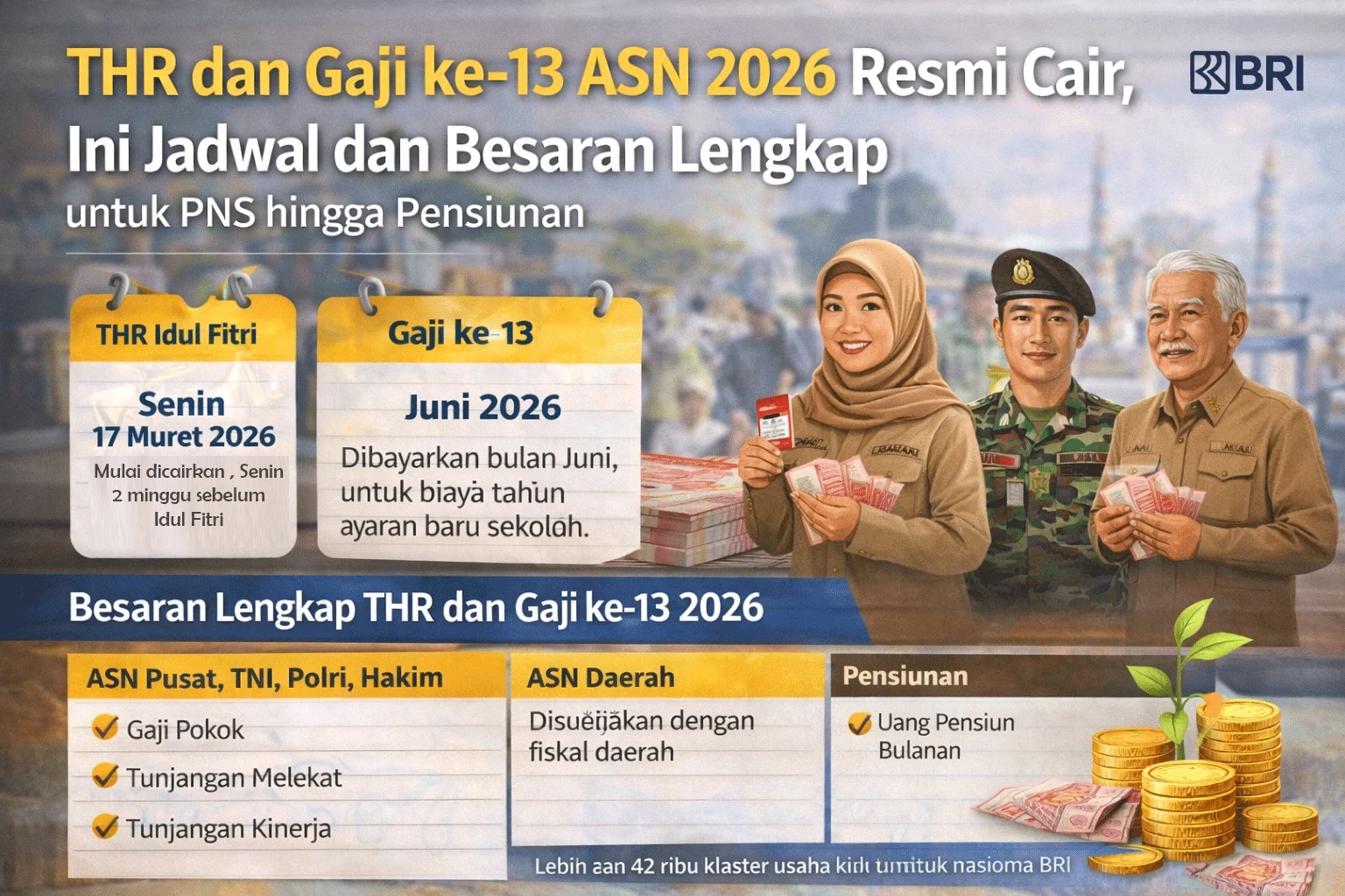 Gaji Ke-13 ASN 2026 Cair Penuh Tanpa Potongan, Juni Jadi Momen Yang Paling Dinanti