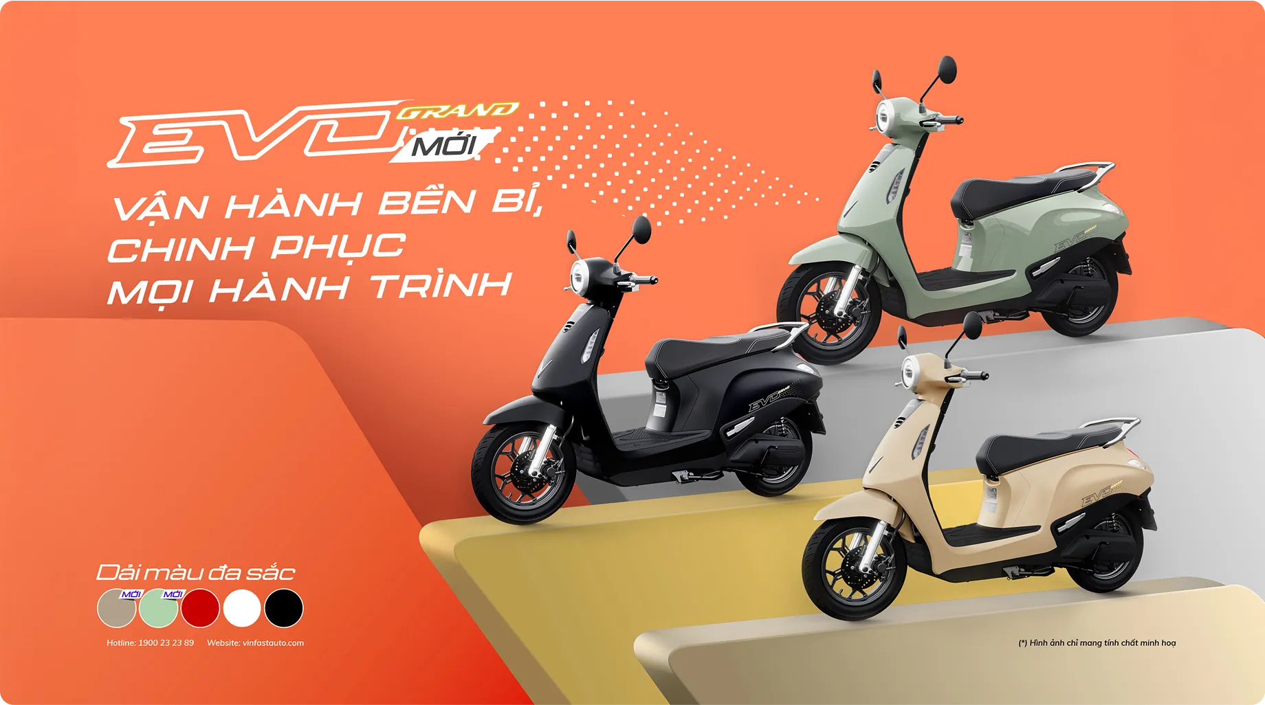 Rp19 Juta Dapat 262 Km, VinFast Evo Grand Andalkan Dual Battery di Kelas Murah