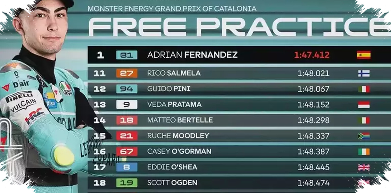 Veda Ega Pratama Tertahan Di Posisi 13 FP2 Moto3 Catalunya, Kini Wajib Lolos Lewat Q1