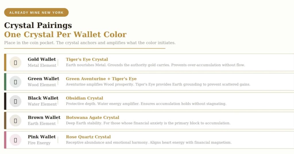 Warna Dompet Ternyata Tak Bisa Asal Pilih, Ini yang Dipercaya Paling Lancar untuk Rezeki
