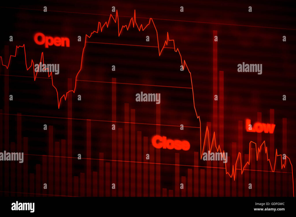 IHSG Tertahan Di 6.599, Kepercayaan Pasar Rapuh Dan Ancaman 6.400 Makin Dekat