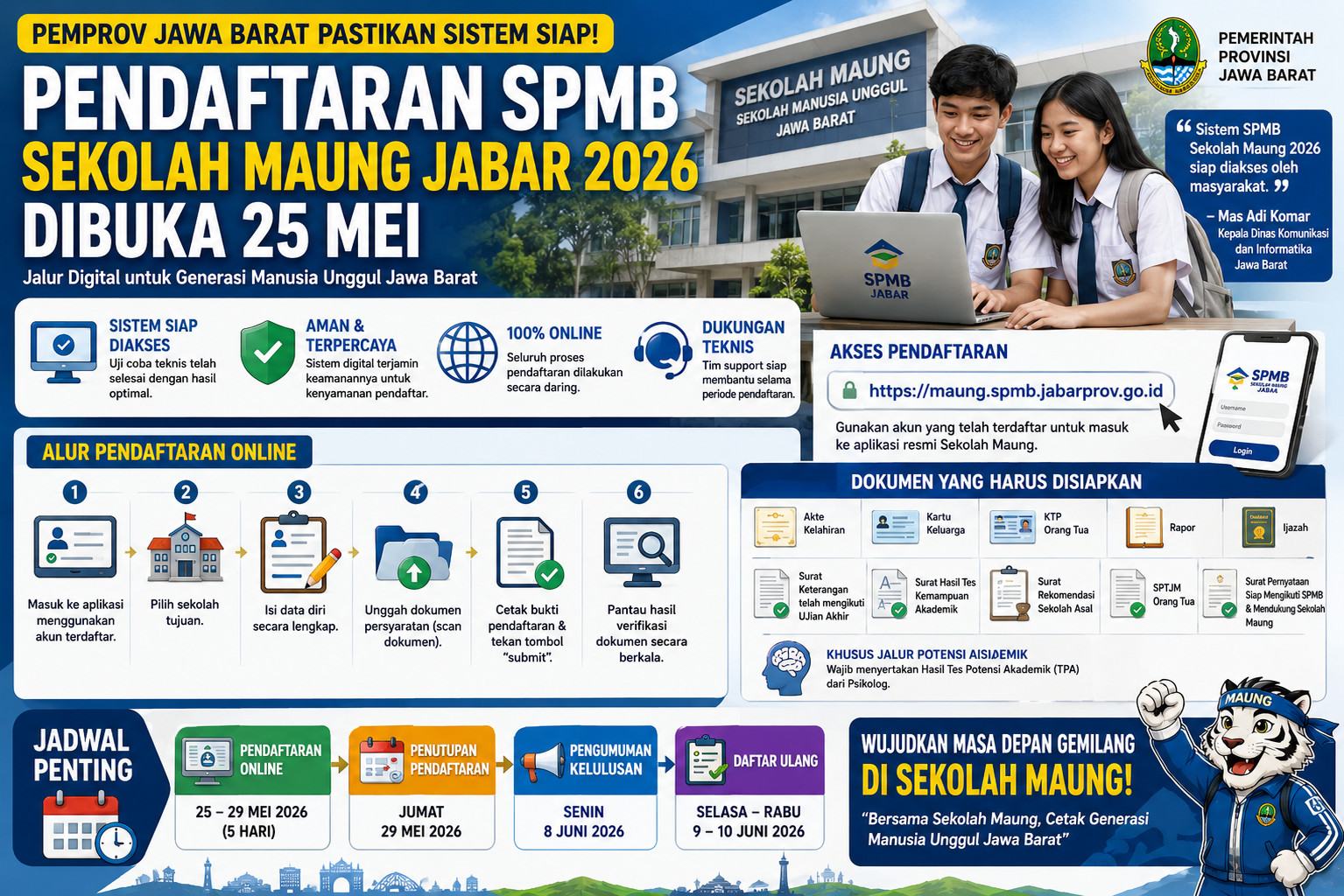 Pendaftaran SPMB Sekolah Maung Dibuka 25 Mei, Pemprov Jabar Pastikan Sistem Siap Diakses