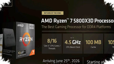 AMD Hidupkan Lagi 7700X3D Dan 5800X3D, Tapi Harga Resminya Sulit Dibela