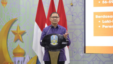 SPMB 2026 Disorot Tanpa Pungli, Dindik Jatim Minta Sekolah Pegang Integritas Penuh