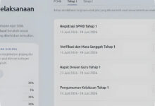 SPMB Jabar 2026 Tahap 1 Dibuka 15 Juni, NIK Harus Beres Sebelum Akun Terkunci