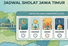 Selisih Beberapa Menit Saja, Jadwal Sholat Jumat 5 Juni 2026 di 38 Wilayah Jawa Timur