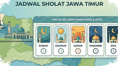 Selisih Beberapa Menit Saja, Jadwal Sholat Jumat 5 Juni 2026 di 38 Wilayah Jawa Timur