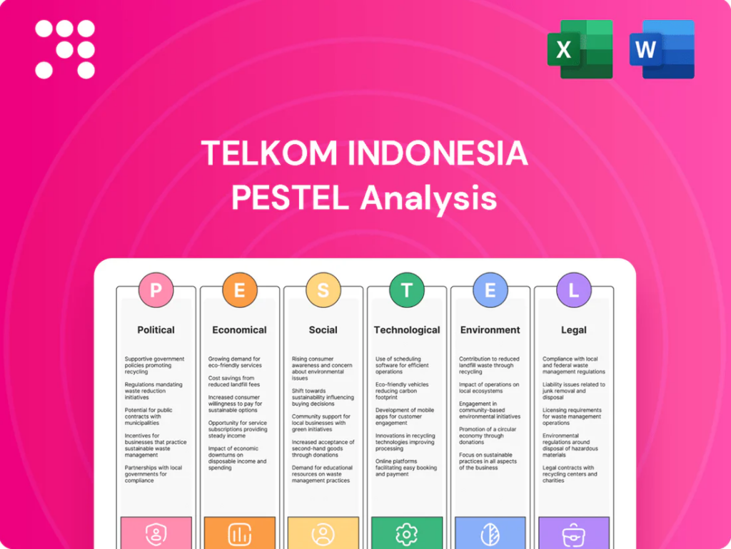 Telkom Tegaskan AI Bukan Buat Gaya, Janjikan Manfaat Nyata Untuk Pemerintah Hingga UMKM