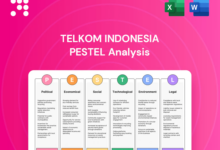 Telkom Tegaskan AI Bukan Buat Gaya, Janjikan Manfaat Nyata Untuk Pemerintah Hingga UMKM
