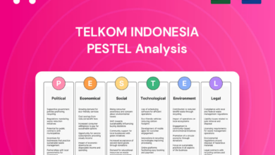 Telkom Tegaskan AI Bukan Buat Gaya, Janjikan Manfaat Nyata Untuk Pemerintah Hingga UMKM