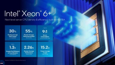 Intel Xeon 6 Plus Hadir Untuk Ledakan Agentic AI, Debut 18A Di Data Center
