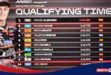 Veda Sempat Naik ke Papan Atas, Drama Q2 Hungaria Ujungnya Bikin Start Ke-9