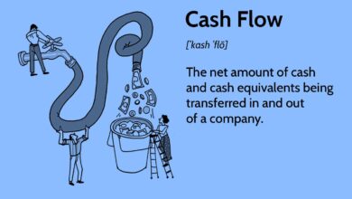 5 Kunci Bisnis Ala Hery Gunardi, Mulai Dari Pasar Ringan Hingga Cash Flow Terjaga