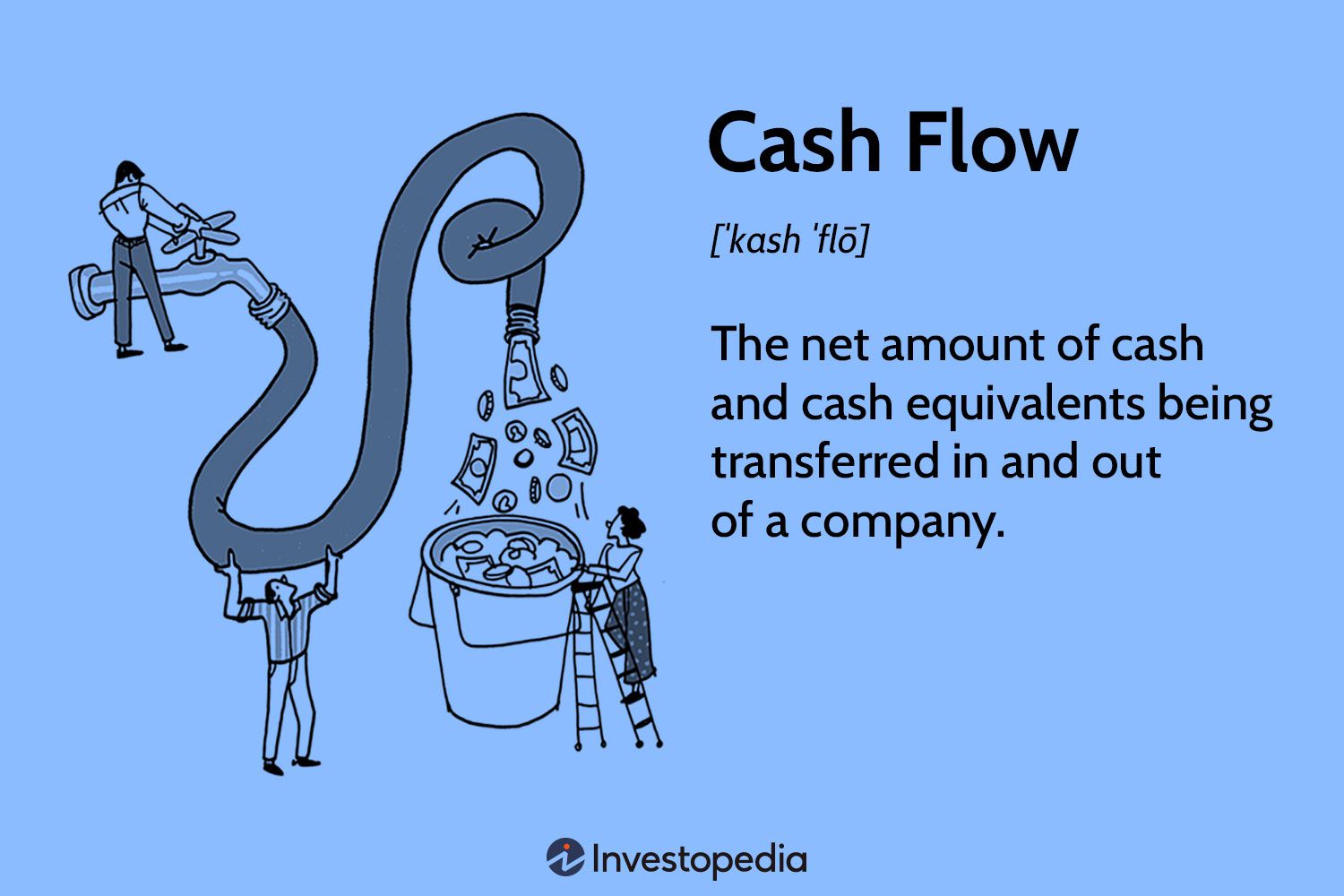 5 Kunci Bisnis Ala Hery Gunardi, Mulai Dari Pasar Ringan Hingga Cash Flow Terjaga
