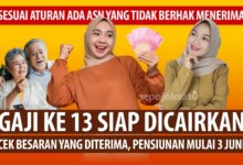 Gaji Ke-13 ASN Cair Serentak, Pemerintah Bertaruh Pada Daya Beli Dan Warung Kecil