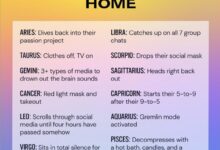 3 Zodiak Ini Betah Di Rumah, Bukan Malas Tapi Punya Alasan Yang Kuat