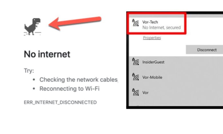 WiFi Terhubung Tapi Internet Mati, 7 Langkah Cepat Atasi Limited Access di Laptop 2026