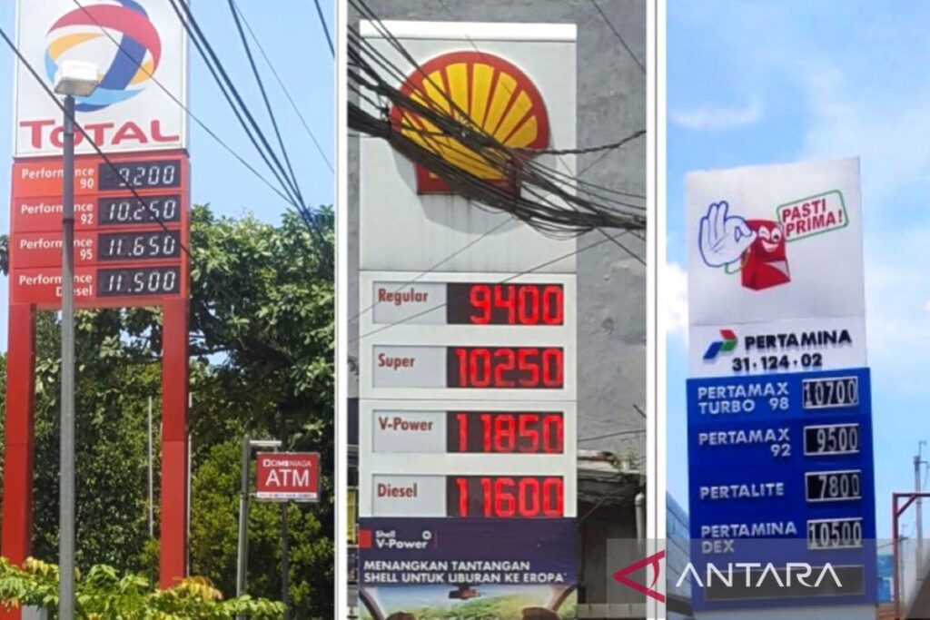 Pertamax Turbo Tembus Rp21.650, Daftar Harga BBM Pertamina Tiap Daerah Per 8 Juni 2026