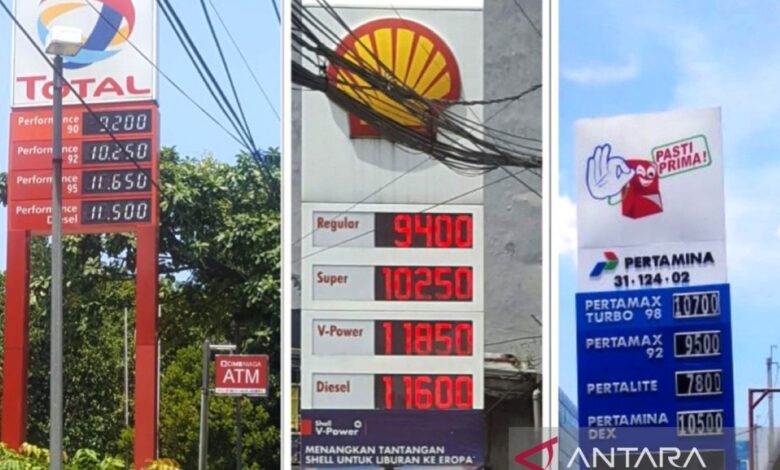 Pertamax Turbo Tembus Rp21.650, Daftar Harga BBM Pertamina Tiap Daerah Per 8 Juni 2026