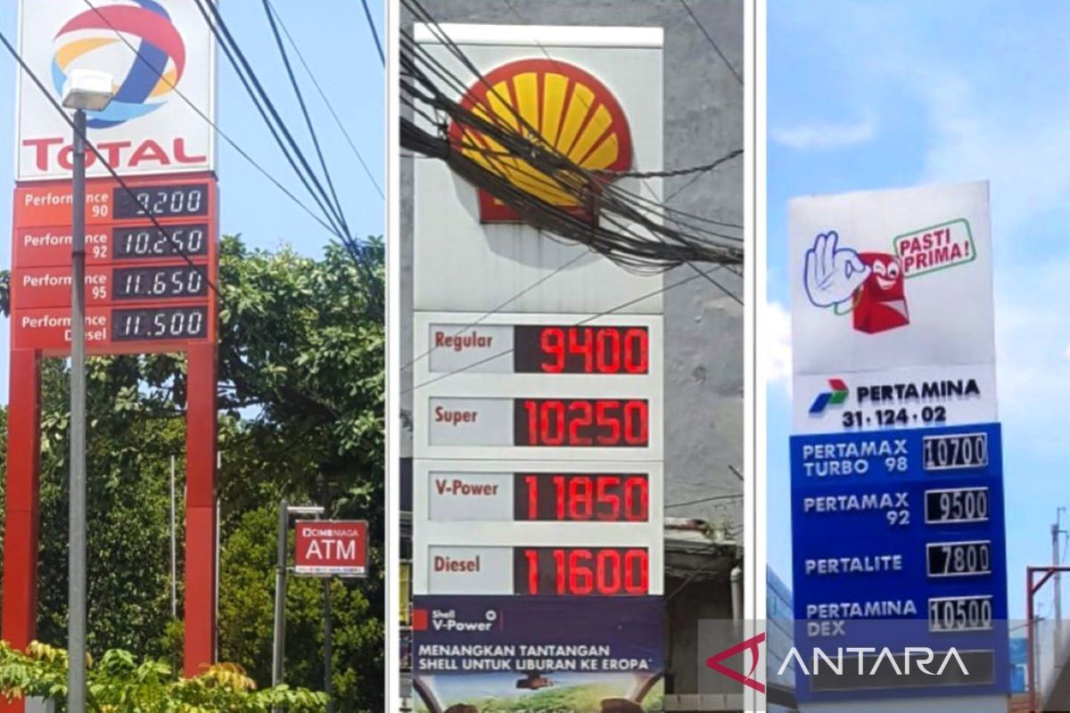 Pertamax Turbo Tembus Rp21.650, Daftar Harga BBM Pertamina Tiap Daerah Per 8 Juni 2026