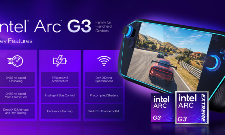 Intel Arc G-Series Bikin Handheld Naik Kelas, Ray Tracing dan XeSS 3 Jadi Andalan