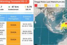 Tsunami Kecil Usai Gempa M7,7 Filipina, 9 Wilayah Indonesia Terdeteksi Gelombang