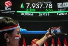 IHSG Berbalik Kuat, BI Rate Naik dan Buyback BUMN Ubah Arah Pasar