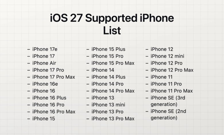 iPhone 11 Kandas di iOS 27, 4 Model Ini Tak Lagi Masuk Daftar Dukungan
