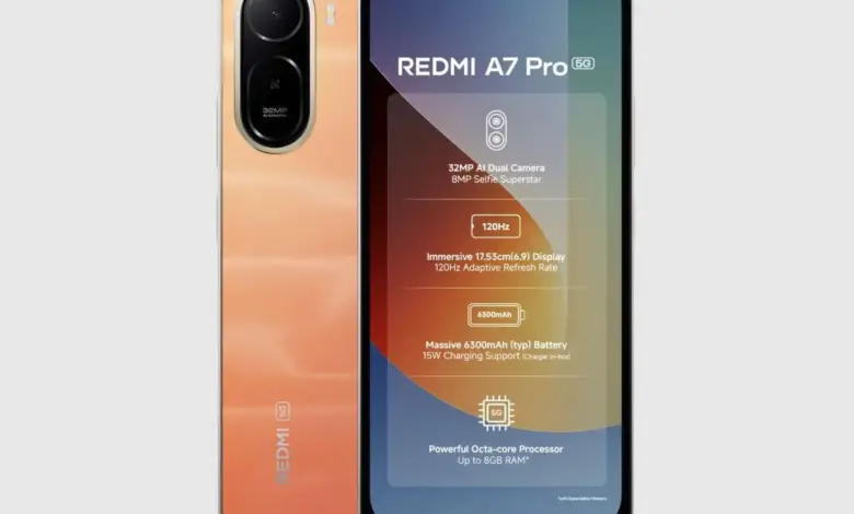 Redmi A7 Pro Masih Punya Nilai Plus yang Mulai Langka di Kelas HP Murah