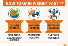 5 Makanan Tinggi Nutrisi untuk Naik Berat Badan, Tanpa Asal Tambah Kalori