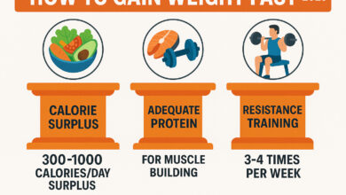 5 Makanan Tinggi Nutrisi untuk Naik Berat Badan, Tanpa Asal Tambah Kalori