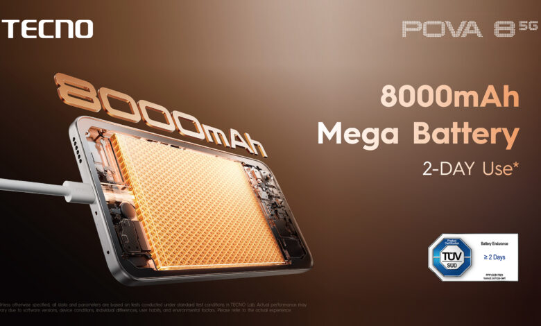 Pova 8 5G Hadir dengan Baterai 8.000mAh dan Layar 144Hz, Lawan Berat di Kelas Gaming