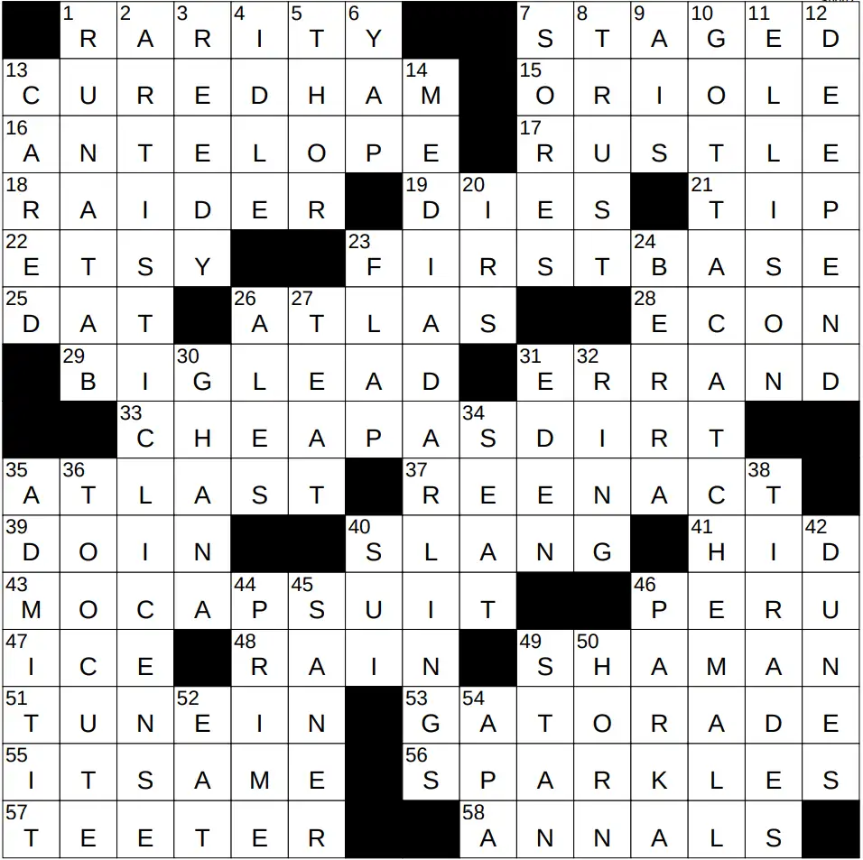 Deretan Jawaban Puzzle Jumat Ini, Dari Crossword Hingga Cryptoquip