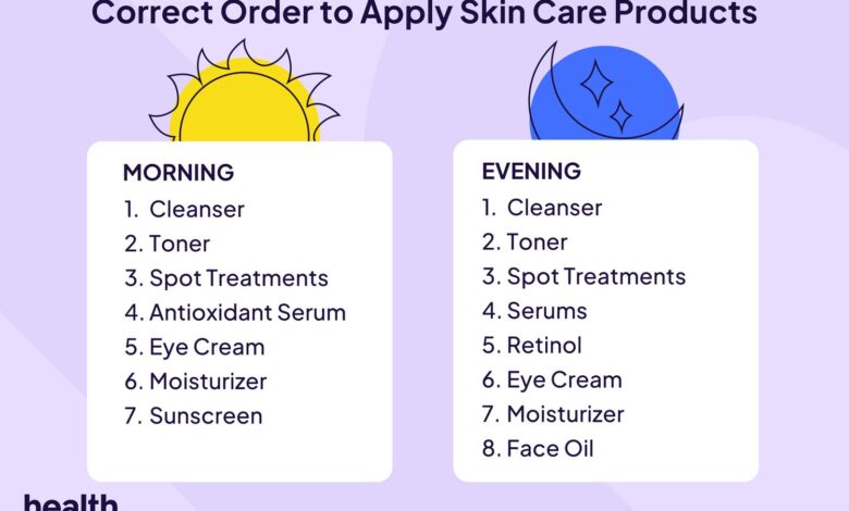 5 Kebiasaan Malam yang Diam-Diam Bikin Perempuan Tampak Lebih Muda