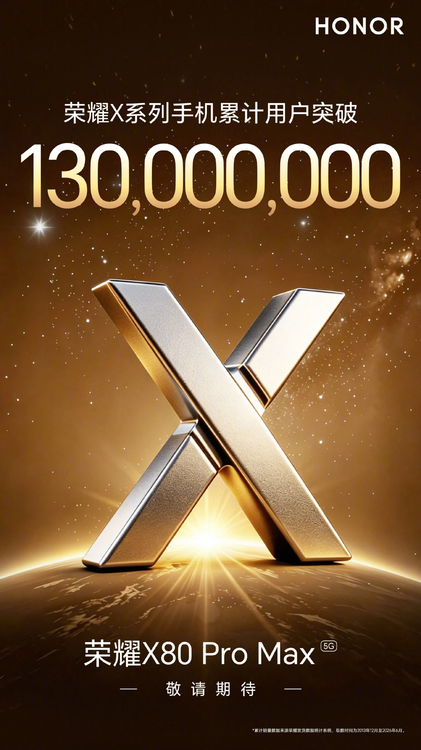 Honor X80 Pro Max Dibocorkan, Baterai 11.000mAh-Nya Langsung Mengusik Kelas Mid-Range