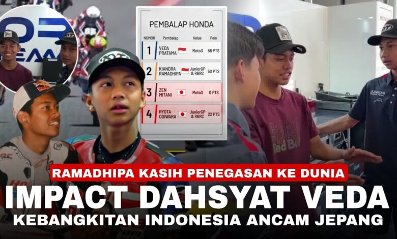 Bahasa Jawa Jadi Kode Rahasia Veda dan Kiandra di Eropa, Begini Alasannya