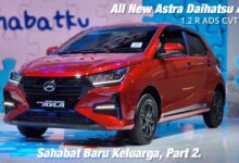 Ayla 2026 Mulai Rp138 Jutaan, Varian 1.2 R CVT Paling Masuk Akal Dibeli