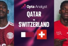 Swiss Diunggulkan di Doha, Qatar Dihadapkan Start Pahit di Grup B